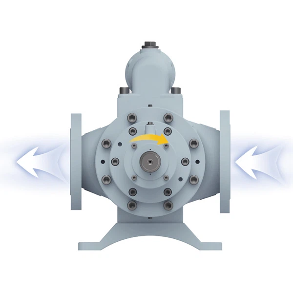 screw pump screw pump